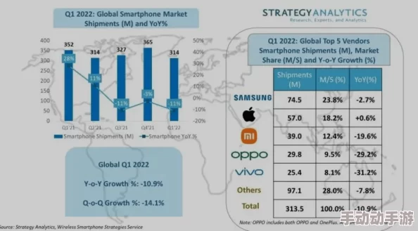 日本iPhone2019：新款手机发布后市场反应热烈，用户反馈与销售数据分析逐步显现