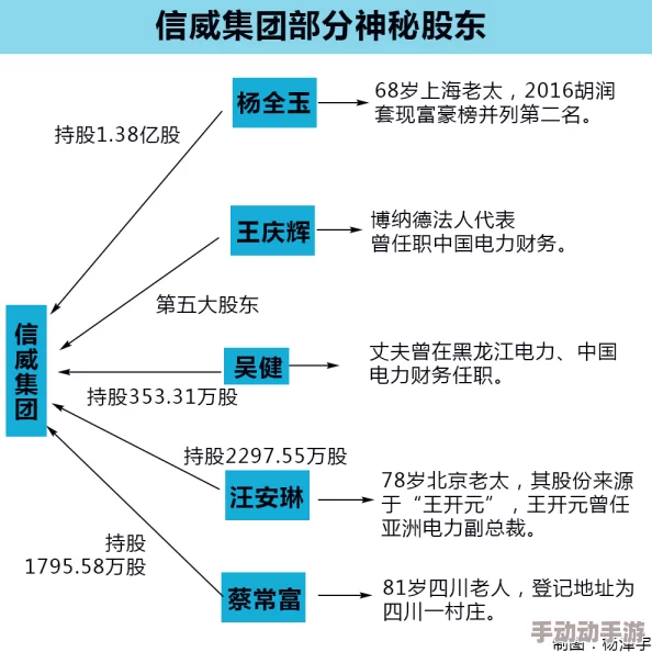 爆料不打烊：深入分析背后故事，探讨社交媒体对舆论的影响与信息传播的快速变化