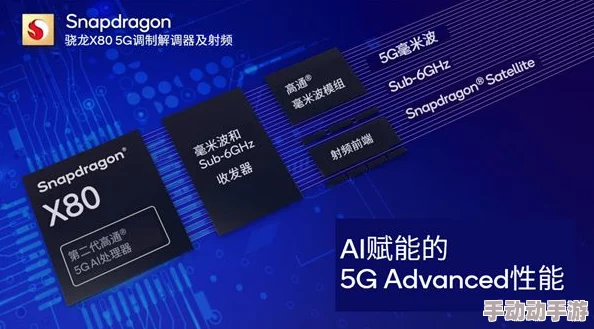 天天5g天天嗨：解析5G技术对日常生活的影响及应用前景，提升通讯速度带来的新机遇与挑战