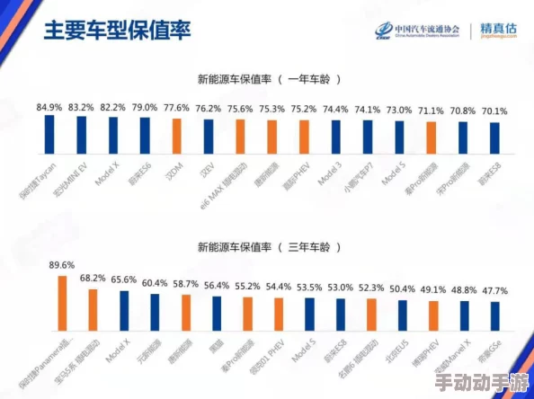 91插插插插:新技术推动行业发展,用户体验显著提升,市场前景广阔引发关注 91插插插插:新技术推动行业发展,用户体验显著提升,市场前景广阔引发关注