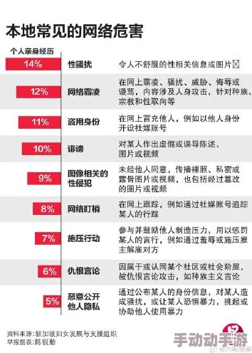 18岁以下禁禁止安装的软件:了解这些软件对青少年可能造成的影响与风险,保护他们的身心健康 18岁以下禁禁止安装的软件:了解这些软件对青少年可能造成的影响与风险,保护他们的身心健康