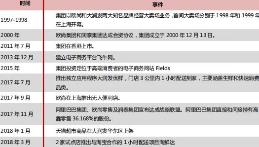 无忧传媒SWOT分析及其在市场竞争中的最新进展与未来发展策略探讨 无忧传媒SWOT分析及其在市场竞争中的最新进展与未来发展策略探讨