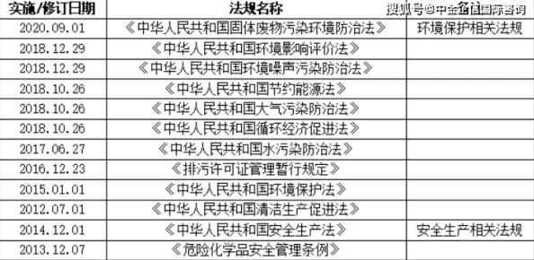 无忧传媒SWOT分析及其在市场竞争中的最新进展与未来发展策略探讨 无忧传媒SWOT分析及其在市场竞争中的最新进展与未来发展策略探讨