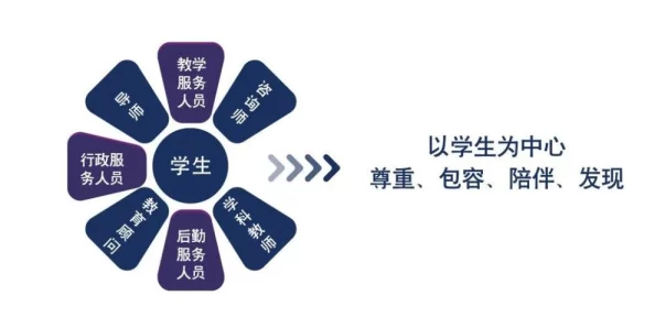 老师脱 让学生摸  无 遮 挡 ：事件引发广泛关注，教育界对师生关系的讨论愈加深入