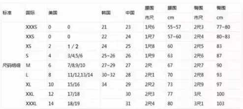 欧码的XL是亚洲码的对应尺码，但不同品牌和设计可能会导致尺码差异，选购时需仔细对比尺码表