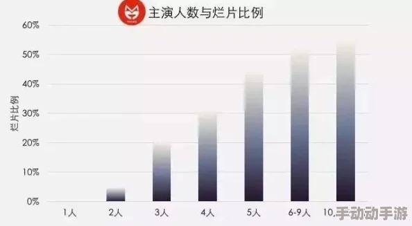 国产黄片哈哈哈哈：近年来国产成 人影片市场的崛起与发展趋势分析，背后的原因是什么？