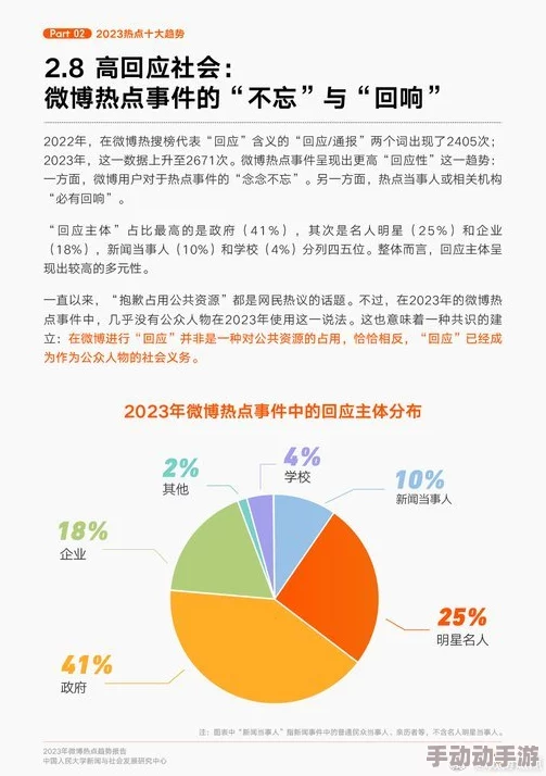 热门事件-51吃瓜年度报告：回顾2023年最热话题与社会热点，盘点公众关注的焦点事件与舆论反响