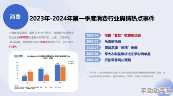 热门事件-51吃瓜年度报告：回顾2023年最热话题与社会热点，盘点公众关注的焦点事件与舆论反响