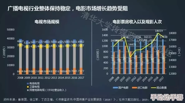 陈思雅老徐：最新进展揭示两人关系的变化与未来发展方向