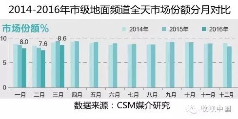 麻花豆传媒剧国产mv的发展前景：多元化内容、文化认同与市场竞争的影响因素分析
