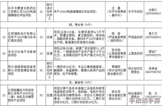 红桃一起草：新一轮合作协议签署，推动项目进展与市场拓展双向发力