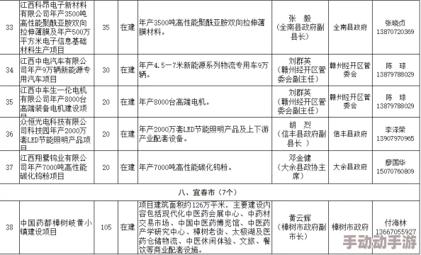 红桃一起草：新一轮合作协议签署，推动项目进展与市场拓展双向发力
