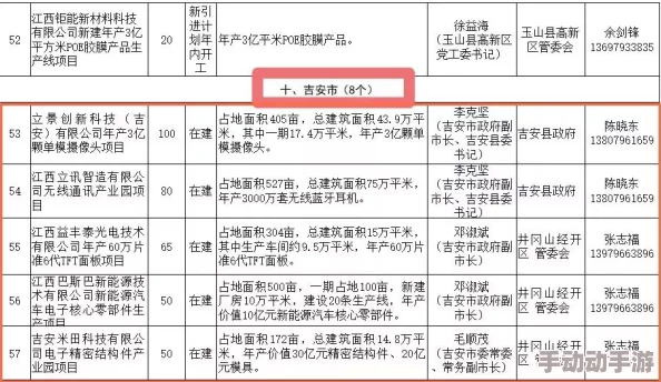 红桃一起草：新一轮合作协议签署，推动项目进展与市场拓展双向发力