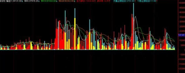 黄金网站app软件下载3.0版本：全新功能与用户体验的提升，助力投资者轻松掌握市场动态与交易机会