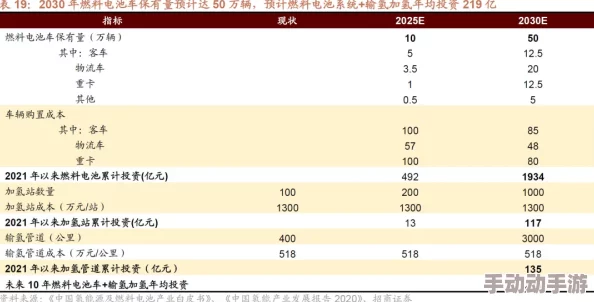 17c14： 解析新型材料在可再生能源领域的应用潜力与挑战，推动绿色科技的发展
