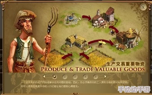 诺文尼亚集市系统：全面探索交易机制与特色玩法指南，打造你的经济帝国策略
