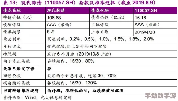 国内国精产品一二三区进展：推动高质量发展，助力产业升级与市场竞争力提升