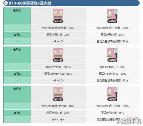 精灵宝可梦狂桶沙奈朵游戏：结合策略与行动的精彩冒险，深入了解沙奈朵的特性与战斗技巧