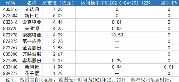 欧亚尺码专线88：解析不同国家尺码标准的对比与转换技巧，帮助消费者更好地选择合适服装尺寸