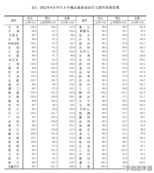 欧亚尺码专线88：解析不同国家尺码标准的对比与转换技巧，帮助消费者更好地选择合适服装尺寸