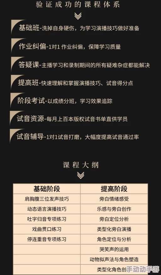 独步武林秘籍：精通弹指神通的高效修炼策略与实战技巧全览