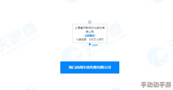 缅甸网站gogort：一个提供多元化内容和服务的平台，致力于满足用户的各种需求与兴趣