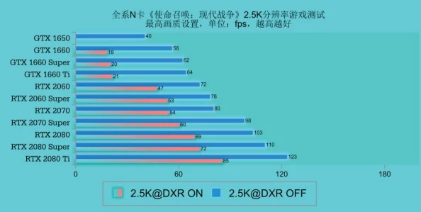 戒原整板：深入分析其发展历程、应用领域及对现代设计的重要影响与前景展望