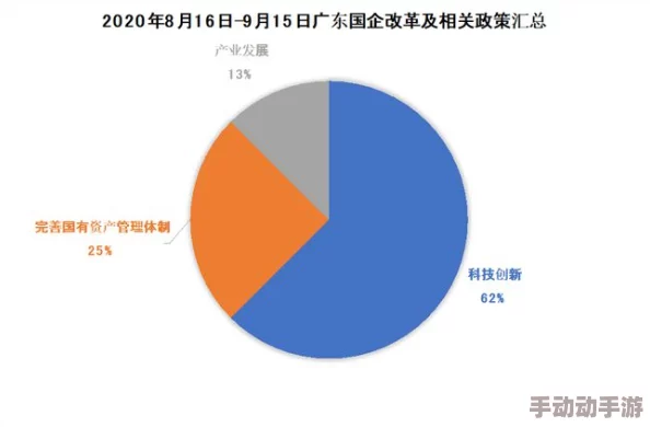 戒原整板：深入分析其发展历程、应用领域及对现代设计的重要影响与前景展望