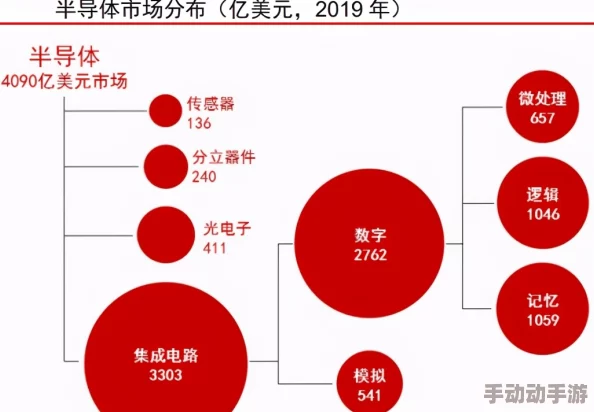 戒原整板：深入分析其发展历程、应用领域及对现代设计的重要影响与前景展望