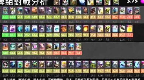 皇室战争竞技场精英战报：11阶天梯顶尖策略，卡牌流行度大揭秘与战术趋势分析