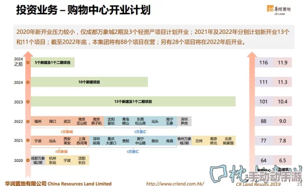 泰州华润燃气的企业文化：团队合作、创新驱动、诚信经营与可持续发展的重要性分析