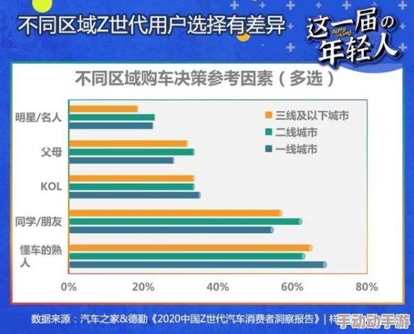 高清无砖码区2021免费：提供高质量视频资源，无需任何付费或复杂的解码过程，轻松享受流畅观看体验