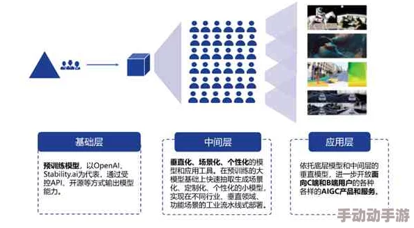 蜜咷视频传媒在数字内容创作与传播中的创新实践与市场影响分析：以用户体验为中心的研究