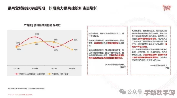蜜咷视频传媒在数字内容创作与传播中的创新实践与市场影响分析：以用户体验为中心的研究