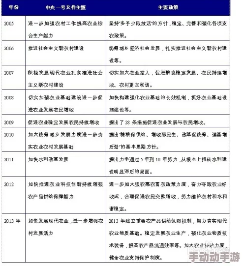 三角洲行动口令码：解析其在现代军事战略中的重要性与应用潜力