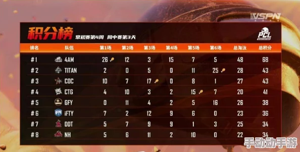 网友热议：gary大猛男gary2023，究竟是实力派还是话题制造者？大家对他的表现怎么看？