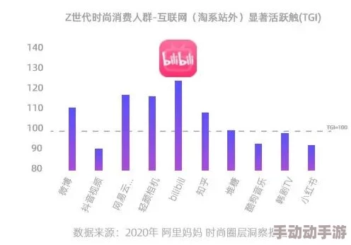 色哟哟日韩精品：探讨日韩文化对当代时尚潮流的影响与发展趋势分析