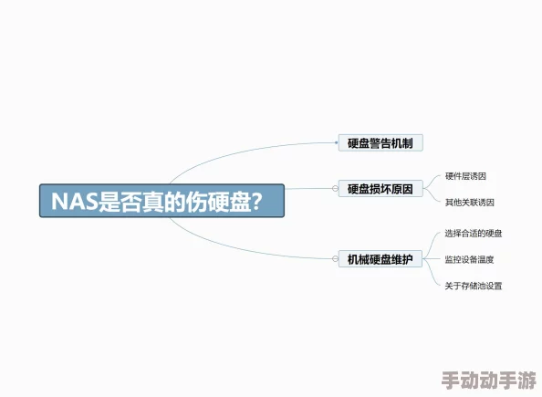 王者荣耀中独特真伤机制英雄大盘点：揭秘真实伤害背后的强力角色与策略运用