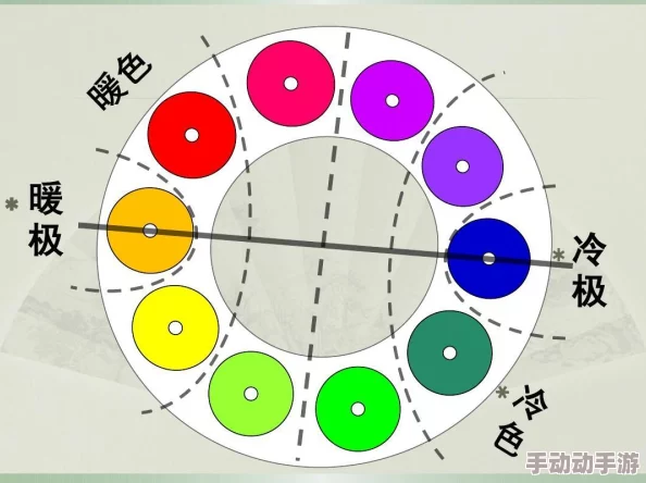 色五五月：探讨色彩在艺术创作和生活中的重要性及其对心理的影响与表达řen