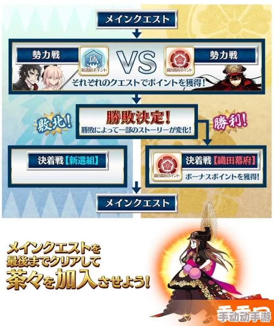FGO日服独家攻略：明治维新活动全素材高效兑换指南