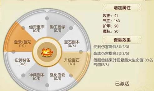 蛋蛋奇遇记：全方位探索炼宝炉系统独特玩法与策略指南