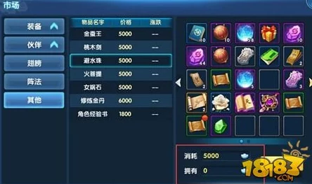 解锁边境探索新境界：顶级背包独家获取策略与技巧全攻略
