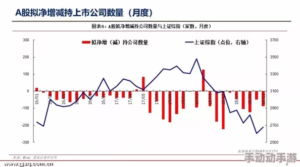 曹留2024年新一二三四五六三最新研究成果与发展趋势分析：聚焦技术创新与市场应用前景
