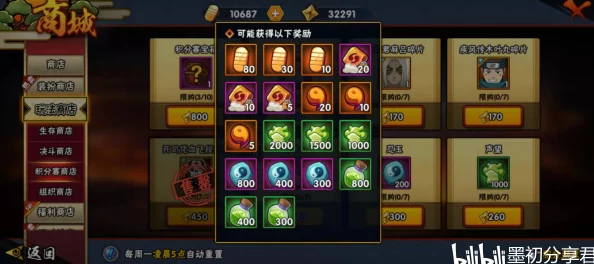 火影忍者手游金币高效运用策略：精打细算，解锁最强战力与珍稀道具的合理消费蓝图