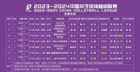 2024ASCi赛程：全新赛事安排与参赛规则详解，助力选手们在竞技场上大展身手！