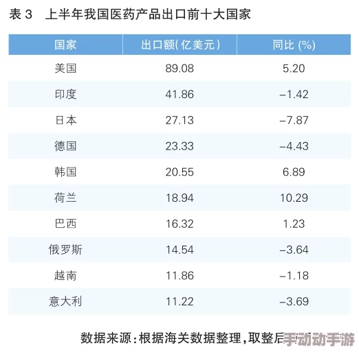欧洲尺码与日本尺码的转换及其在美国市场中的应用研究与分析
