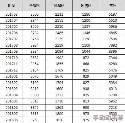 欧洲尺码与日本尺码的转换及其在美国市场中的应用研究与分析