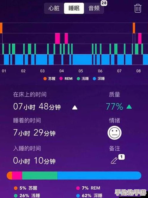 100款夜间禁用app排行：保护睡眠质量，提升生活品质的必备指南