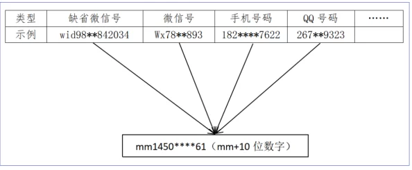 17c17.ap： 深入分析17c17.ap文件的结构及其在计算机科学中的应用与重要性