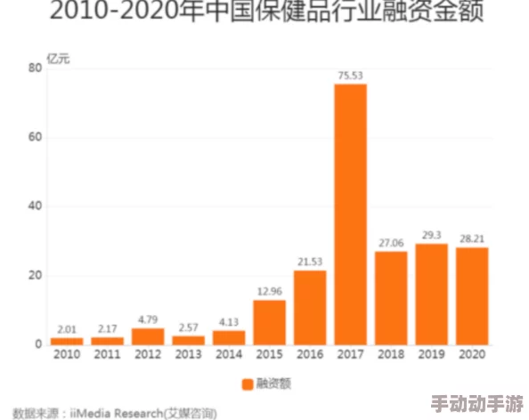 欧美老妇精品一区二区：最新潮流趋势与市场动态分析，助力消费者选择优质产品